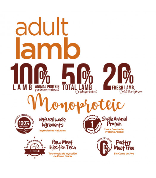 Fresh mediterranean blend adult lamb