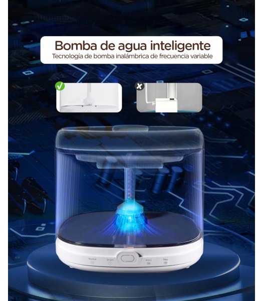 Bebedero fuente Twinbee inalámbrico smart fountain